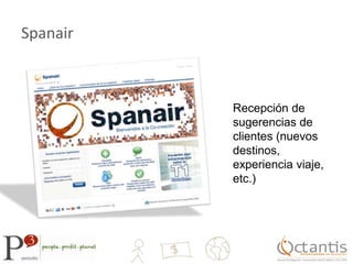 InnocentivePlataforma de conexión entre la gente y las empresas para la resolución de problemas