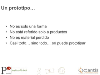 Cuadro de Brainstorming