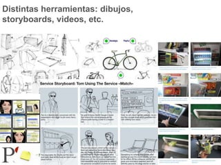 Un prototipo…No es solo una formaNo está referido solo a productosNo es material perdidoCasi todo… sino todo… se puede prototipar