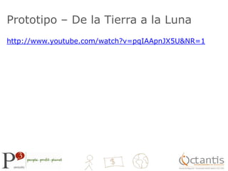  Los profesionales utilizan soluciones improvisadas y se detectó una falta de higiene.SÍNTESISNATURALCaso Síntesis NaturalVALOR DE LA MARCA + BUSQUEDA DE SIMPLEZAMODELO DE ASOCIACIÓNMARCASPRODUCTORESTREKGIANTMERIDALAPIERRELACOSTEARMANIPUMAAPPLE