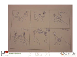 Storyboard Premium: aplicación Ipad