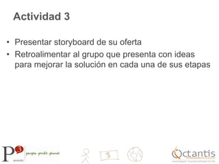 ActividadDesarrollar el script de acciones que describen su oferta o solución, en un storyboard de mínimo 6 cuadros.Utilizar papelógrafos y marcadores.20 minutos 