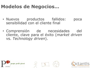 Modelos de Negocios…Nuevos productos fallidos: poca sensibilidad con el cliente finalComprensión de necesidades del cliente, clave para el éxito (marketdrivenvs. Technologydriven).