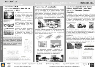 REFERENTES
Fecha:
16 de
Mayo
Lámina
4
Proyecto 1: «Hombre Arquitectura y Ciudad» Profesor: Miguel Roco Ayudante: Catalina Neira
Nombre: Rocío Reyes Parra Propuesta equipamiento para Antuco: Biblioteca
Ejercicio3:Habitarelespaciopúblico
Arquitectos: JAJA
Ubicación: Daegu, Corea del Sur
Año Proyecto: 2012
Biblioteca Pública de Daegu
JAJA trata la biblioteca como
una zona pública masiva para
el fomento de la creatividad
comunitaria, y disuelve la
separación entre el interior y la
naturaleza.
El proyecto propone ampliar un
parque existente adyacente al
sitio, permitiendo que esta
cualidad natural vigorice la
biblioteca.
El edificio se define por suelos
finos que flotan entre un
bosque de columnas, borrando
la transición del exterior al
interior con un delicado juego
de luz.
CORTE
PLANTA
Rescataremos de este proyecto
la cercanía y el contacto con la
naturaleza utilizando espacios
con ventanales que proyecten la
vista hacia el exterior (canal,
vegetación de la zona.)
ELEVACIÓN
Las actividades sociales y deportivas se
concentran en espacios exteriores evitando
los posibles conflictos entre aéreas ruidosas y
la tranquilidad requerida por la Biblioteca.
Arquitectos: AFT Arquitectos
Generar una serie de propuestas y estímulos iniciales
que se conviertan en el primer atractivo para
aquellos que difícilmente visitarían una biblioteca,
para después naturalmente desarrollar un interés
genuino, con esto más personas serán atraídas a la
biblioteca, y se estará ofreciendo en el mismo lugar
más respuestas a necesidades siempre presentes de
la comunidad.
Los patios interiores permiten actividades al aire libre
y garantizan un eficiente uso de iluminación y
ventilación natural, sin comprometer la seguridad
de las personas ni de los libros.
Concurso: Biblioteca del Bicentenario
Arquitectos: Alejandro Piñol, Germán
Ramírez, Miguel Torres, Carlos Meza
Ubicación: Villanueva, Casanare,
Colombia.
Biblioteca Pública de Villanueva
REFERENTES
El edificio consiste en dos diferentes volúmenes
compactos, uno que alberga la biblioteca pública
en la primera planta y usos (teatro, biblioteca
infantil, oficinas administrativas, espacios de trabajo
y baños) complementarios en la planta baja,
mientras que el otro volumen acoge un plaza-
corredor pública.
PLANTA
PISO 01
PLANTA PISO
02
MATERIALES
Cada uno de los volúmenes está construido de
diferente manera y con materiales distintos, uno en
bloques de piedra (tomados de una rivera vecina)
y el otro de madera de pino (tomada de un
bosque ecológicamente plantado).
La imagen exterior proyecta un edifico
monumental debido a la escala del contexto, pero
al mismo tiempo un objeto sencillo, un homenaje a
los objetos artesanales de uso cotidiano.
ELEVACIÓN Y
CORTE 01
 