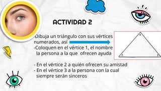 ACTIVIDAD 2
-Dibuja un triángulo con sus vértices
numerados, así
-Coloquen en el vértice 1, el nombre de
la persona a la que ofrecen ayuda
- En el vértice 2 a quién ofrecen su amistad
- En el vértice 3 a la persona con la cual
siempre serán sinceros
 