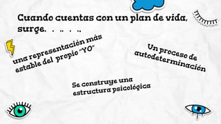Cuando cuentas con un plan de vida,
surge…….
 