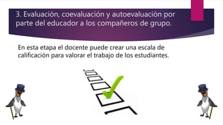 En esta etapa el docente puede crear una escala de
calificación para valorar el trabajo de los estudiantes.
3. Evaluación, coevaluación y autoevaluación por
parte del educador a los compañeros de grupo.
 