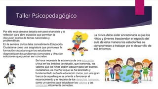 Taller Psicopedagógico
Por ello esta semana debatía ser para el análisis y la
reflexión para abrir espacios que permitan la
discusión acerca de temas nacionales y
problemáticas.
En la semana cívica debe concebirse la Educación
Ciudadana como una asignatura que promueva la
formación ciudadana que los estudiantes
diagnostiquen los problemas comunales y ofrezcan
soluciones que puedan ser concretas.
Se hace necesaria la existencia de una educación
cívica en los ámbitos de estudio, que transmita, los
valores que los niños deben adquirir para ser buenos
ciudadanos, es mucho lo que se ha teorizado y
fundamentado sobre la educación cívica, con una gran
fuerza de aquello que se orienta a favorecer el
reconocimiento y el respeto de los derechos humanos,
como un camino para establecer los valores y las
conductas éticamente correctas.
La cívica debe estar encaminada a que los
niños y jóvenes trasciendan el espacio del
aula de esta manera los estudiantes se
comprometan a trabajar por el desarrollo de
sus entornos.
 