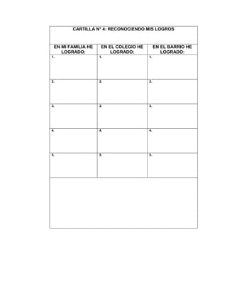 CARTILLA N° 4: RECONOCIENDO MIS LOGROS
EN MI FAMILIA HE
LOGRADO:
EN EL COLEGIO HE
LOGRADO:
EN EL BARRIO HE
LOGRADO:
1. 1. 1.
2. 2. 2.
3. 3. 3.
4. 4. 4.
5. 5. 5.
 