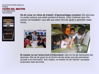 Ha de crear un clima de treball i d'aprenentatge constant.  Els alumnes no poden pensar que estan perdent el temps, s'han d'adonar que s'ho passen bé treballant i que allò que estan fent  els ajuda a aprendre coses noves. El mestre no és l'única font d'informació  i així ho ha de transmetre als alumnes. Els ha de guiar en el domini de les eines que els permetran accedir a la informació. Així mateix, el mestre ha de valorar i acceptar propostes dels alumnes. ACTIVITATS PER NIVELLS FASES PAPER DEL MESTRE EXPERIÈNCIES RECURSOS 