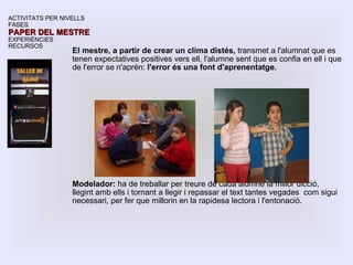 El mestre, a partir de crear un clima distés,  transmet a l'alumnat que es tenen expectatives positives vers ell, l'alumne sent que es confia en ell i que de l'error se n'aprèn:  l'error és una font d'aprenentatge. Modelador:  ha de treballar per treure de cada alumne la millor dicció,  llegint amb ells i tornant a llegir i repassar el text tantes vegades  com sigui necessari , per fer que millorin en la rapidesa lectora i l'entonació.  ACTIVITATS PER NIVELLS FASES PAPER DEL MESTRE EXPERIÈNCIES RECURSOS 