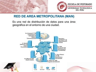 RED DE AREA METROPOLITANA (MAN)
Es una red de distribución de datos para una área
geográfica en el entorno de una ciudad.




                    www.postgradoutp.edu.pe
 