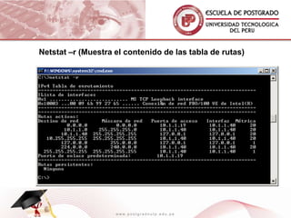 El valor mínimo para cada octeto es 0, todos los bits en “cero”.