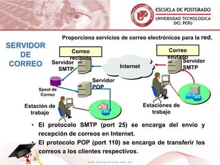 Tracert, iptrace y tracerouteA menudo resulta útil trazar la ruta que un paquete  sigue desde la computadora de origen hasta el host de destino. Los usuarios identificar los routers por los que pasa el mensaje. Las siguientes opciones dependen del sistema operativo utilizado.- Tracert: Windows.- iptrace: NetWare NLM.- Traceroute: Unix/Linux.