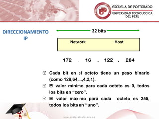 Puertas Gigabit Ethernet.Dispositivos de ComunicaciónACCESS POINT PARA REDES WIRELESS. Equipo que permite conectar PCs sin la necesidad de cables, utilizando el aire como medio de transporte. Opera en los niveles L-1 y L-2 de OSI. Adicionalmente tiene una puerta Ethernet para conectarse a la red cableada.