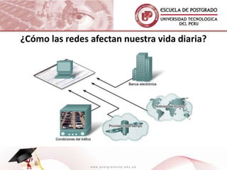 Compartir recursos tales como carpetas , base de datos, programas de aplicación, etc.