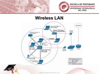 Netstat –a (Muestra todas las conexiones y puertos que escucha)