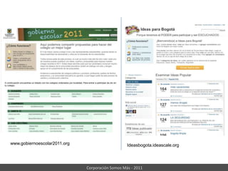 +15 Redes nacionales y regionales de iniciativas sociales+2.000 organizaciones+50,000 personas en las redesDerechos de infanciaAdulto mayorDiscapacidadVíctimas de conflictoEmprendimientoVoluntariadoEntidades estatales y organizaciones multilaterales