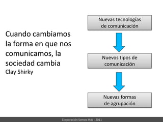 Plataforma intena (funcionarios)