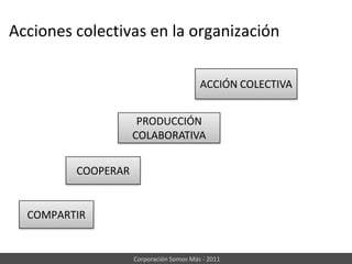 Nuevas tecnologíasde comunicaciónCuando cambiamos la forma en que nos comunicamos, la sociedad cambiaClay ShirkyNuevos tipos de comunicaciónNuevas formasde agrupación