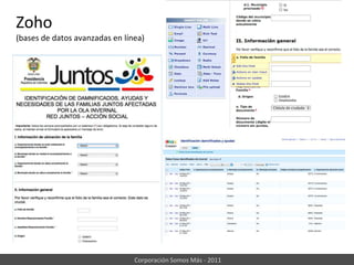 Algunos roles dentro de una organización en redOrganizadoresEstablecen / proponen proposición(es) de valor