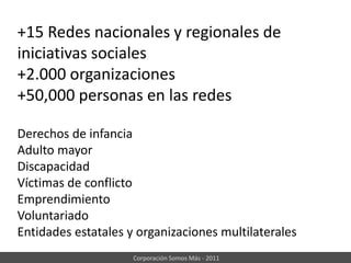 Red social miembros y seguidores (connect.kaboom.org)