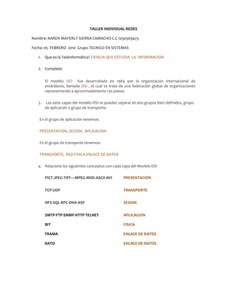 TALLER INDIVIDUAL REDES Nombre: KAREN MAYERLY SIERRA CAMACHO C.C 1030569473 Fecha: 05  FEBRERO  2010  Grupo TECNICO EN SISTEMAS Que es la Teleinformática? CIENCIA QUE ESTUDIA  LA  INFORMACION   Complete: El modelo ISO  fue desarrollado en 1984 por la organización internacional de estándares, llamada OSI , el cual se trata de una federación global de organizaciones representando a aproximadamente 130 países.  Las siete capas del modelo OSI se pueden separar en dos grupos bien definidos, grupo de aplicación y grupo de transporte. En el grupo de aplicación tenemos: PRESENTACION, SECION,  APLICACION En el grupo de transporte tenemos: TRANSPORTE,  RED FISICA ENLACE DE DATOS Relacione los siguientes conceptos con cada capa del Modelo OSI PICT-JPEG-TIFF—MPEG-MIDI-ASCII-AVI PRESENTACION TCP-UDP TRANSPORTE NFS-SQL-RPC-DNA-ASPSESION SMTP-FTP-SNMP-HTTP-TELNETAPLICACION BIT FISICA TRAMAENLACE DE DATOS DATOENLACE DE DATOS Es el diseño y disposición  física de los componentes de la red (computadoras, cableado, hubs, switchs, routers). La anterior definición corresponde a: Enlace de Datos Modelo TCP/IP Topología de red Sesión Ninguna de las anteriores. Responsable del direccionamiento y de las funciones de control necesarias para mover datos en la red, a través del establecimiento, mantenimiento y terminación de las conexiones, incluyendo conmutado de paquetes, ruteo, congestión de datos, re ensamblado de datos y traducción de las direcciones lógicas en direcciones físicas (MAC) Corresponde a la capa: TRES,  RED En una Compañía hay 6 computadoras y una impresora. Dibuja 3 formas diferentes de organizar Una red para esta compañía y explica cada una de esas formas de organización. TOPOLOGIA DE ESTRELLA: ES UNA TOPOLOGIA MAS POPULAR  Y CADA COMPUTADORA SE LE CONECTA A UN HUB CENTRAL.TOPOLOGIA DE ARBOL: NO TIENE UN NODO CENTRAL SINO UN ENLACE CENTRAL. TOPOLOGIA BUS: TIENE UN UNICO CANAL DE CONECION Que es una VPN y para qué sirve? RED PRIVADA VIRTUAL Y SIRVE PARA QUE UNA RED VIEJE SOBRE OTRA Cuál es la diferencia entre un switch y un Hub. QUE SWITCH NESECITA DE CONEXIÓN ELECTRICA Y EL HUB NO Son ejemplos de transferencia guiada y no guiada en una red. GUIADAS: HUB, SWITCH, ROUTERS NO GUIADAS: LASER, BLUETOOTH Que es un protocolo?  UN METODO DE INTERCAMBIAR METODOS EN INTERNET. Dependiendo de si existe una función predominante o no para cada puesto de la red, las redes se clasifican en: PEER TO PEER Y REDES CON SERVIDORES Complete: Una RED conecta dos o más computadoras personales y otros periféricos con la finalidad de compartir  RECURSOS. SERVIDOR DE DICADO   es un PC que trabaja exclusivamente atendiendo los pedidos de las estaciones de trabajo. Mencione y explique la clasificación de las redes según su tamaño: LA MAN EN PEQUEÑA POBLACION,LAN EN PEQUÑAS OFICINAS,WAN,SON REDES PUNTO A PUNTO ENTRE PAISES  situada en la capa 3. Esta capa se ocupa de la transmisión de los datagramas (paquetes) y de encaminar cada uno en la dirección adecuada, tarea esta que puede ser complicada en redes grandes como Internet, pero no se ocupa para nada de los errores o pérdidas de paquetes. Un elemento que pertenece a la anterior definición es: IP. Switch. NIP. Tarjeta de RED. Ninguna de las anteriores. Mencione 3 tipos diferentes de servidores. SERVIDOR DE CHAT, SERVIDOR DE APLICACIONES, SERVIDOR DE NOTICIAS Son Sistemas Operativos para uso de servidores (Linux y Windows):WINDOWS NET.2000, WINDOWS SERVER 2003,2008,LINUX OSFAR,REDHATH,SOLARIS Define: IP.    PROTOCOLO DE INTERNET TCP.  PROTOCOLO DE CONTROL DE TRANSMISION HTTP. PROTOCOLO DE TRANSFERENCIA DE HYPER TEXTO MAN. RED DE AREA METROPOLITANA SQL. LENGUAJE DE CONSULTA ESTRUCTURADO Como ha influido el desarrollo de las tecnologías de comunicación al desarrollo de la Globalización y otros campos del conocimiento humano? ¡A un hombre se le mide por sus valores, no por sus riquezas.¡ Alfonso Caro Portillo Instructor SENA 7. 