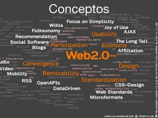 Taller Redes Sociales