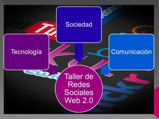 Taller de
Redes
Sociales
Web 2.0
Tecnología
Sociedad
Comunicación
 