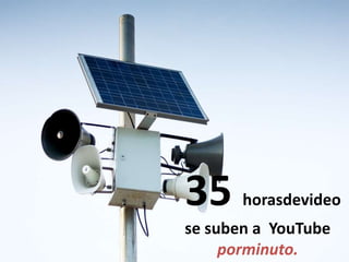 35 horasdevideo se suben a  YouTube porminuto. 