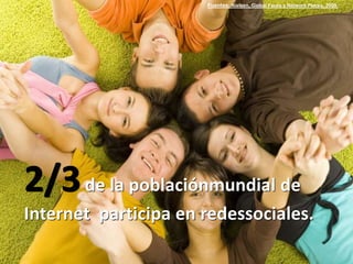 Fuentes: Nielsen, Global Faces y Network Places, 2009. 2/3 de la poblaciónmundial de Internet  participa en redessociales. 