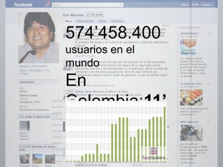 574’458.400usuarios en el mundoEn Colombia:11’627.920.