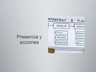 Desde la fundación de YouTube en febrero del 2005 distintos líderes de todo el mundo han elegido utilizar este espacio para comunicarse con la gente y dirigirse a la comunidad del sitio más reconocido para compartir, comentar y alentar la creación de video en línea.