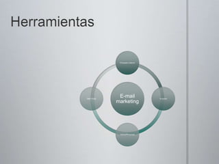En ColombiaEl canal YouTube de la Policía Nacional (7 octubre de 2008) de Colombia es un espacio democrático y participativo donde las opiniones, consejos, sugerencias e inquietudes respetuosas ante los usuarios que lo visitan, son tenidos en cuenta para responder a las necesidades de la comunidad. En la actualidad el canal cuenta con 420 videos subidos1’399.434 reproducciones totales de videos subidos128.766 reproduccionesdel canal1017 Suscriptores