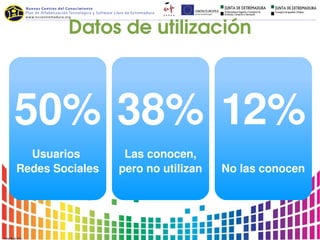 Datos de utilización



50% 38% 12%
  Usuarios        Las conocen,
Redes Sociales   pero no utilizan   No las conocen
 