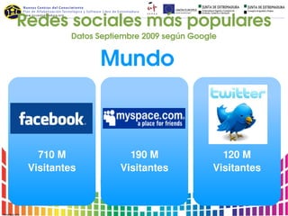 Redes sociales más populares
          Datos Septiembre 2009 según Google


                Mundo



   710 M               190 M                 120 M
 Visitantes          Visitantes            Visitantes
 