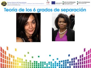 Teoría de los 6 grados de separación
 