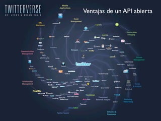 Ventajas de un API abierta
 
