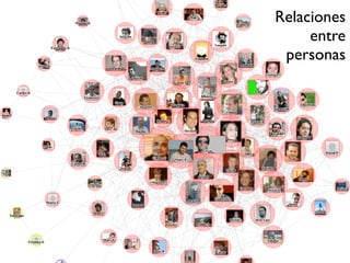 Relaciones
     entre
 personas
 