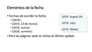 Elementos de la fecha
• Formas de escribir la fecha
• (2019).
• (2019, 13 de marzo).
• (2019, marzo).
• (2018, summer).
• Para las páginas web se utiliza el último update
 