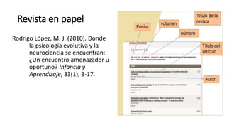 Revista en papel
Rodrigo López, M. J. (2010). Donde
la psicología evolutiva y la
neurociencia se encuentran:
¿Un encuentro amenazador u
oportuno? Infancia y
Aprendizaje, 33(1), 3-17.
 