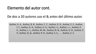 Elemento del autor cont.
De dos a 20 autores use el & antes del último autor.
Author, A. A., Author, B. B., Author, C. C., Author, D. D., Author, E. E., Author,
F. F., Author, G. G., Author, H. H., Author, I.I., Author, J. J., Author, K.
K., Author, L. L., Author, M. M., Author, N. N., Author, O. O., Author, P.
P., Author, Q. Q., Author, R. R., Author, S. S., . . . Author, Z. Z.
 
