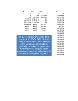 X           g(x)       Error          X
                 1           6          0                2
                 6        -344 101.744186       1.29099445
              -344    40233906 100.000855       1.37477412
          40233906 -6.5129E+22        100       1.36401734
       -6.5129E+22 2.7627E+68         100       1.36538433
        2.7627E+68 -2.109E+205        100       1.36521038
       -2.109E+205   #NUM!      #NUM!           1.36523251
         #NUM!       #NUM!      #NUM!            1.3652297
         #NUM!       #NUM!      #NUM!           1.36523005
         #NUM!       #NUM!      #NUM!           1.36523001
                                                1.36523001
                                                1.36523001
                                                1.36523001
  Se quiere aproximar una raíz de la            1.36523001
   ecuación x3 - 30x2 + 2400 = 0, que           1.36523001
sabemos se encuentra en el intervalo            1.36523001
                                                1.36523001
   (10,15), mediante el método del              1.36523001
  punto fijo. ¿Cuál de las siguientes           1.36523001
    funciones utilizarías para poder            1.36523001
                                                1.36523001
esperar convergencia en el proceso de           1.36523001
  iteración? Justifique su respuesta.           1.36523001
 