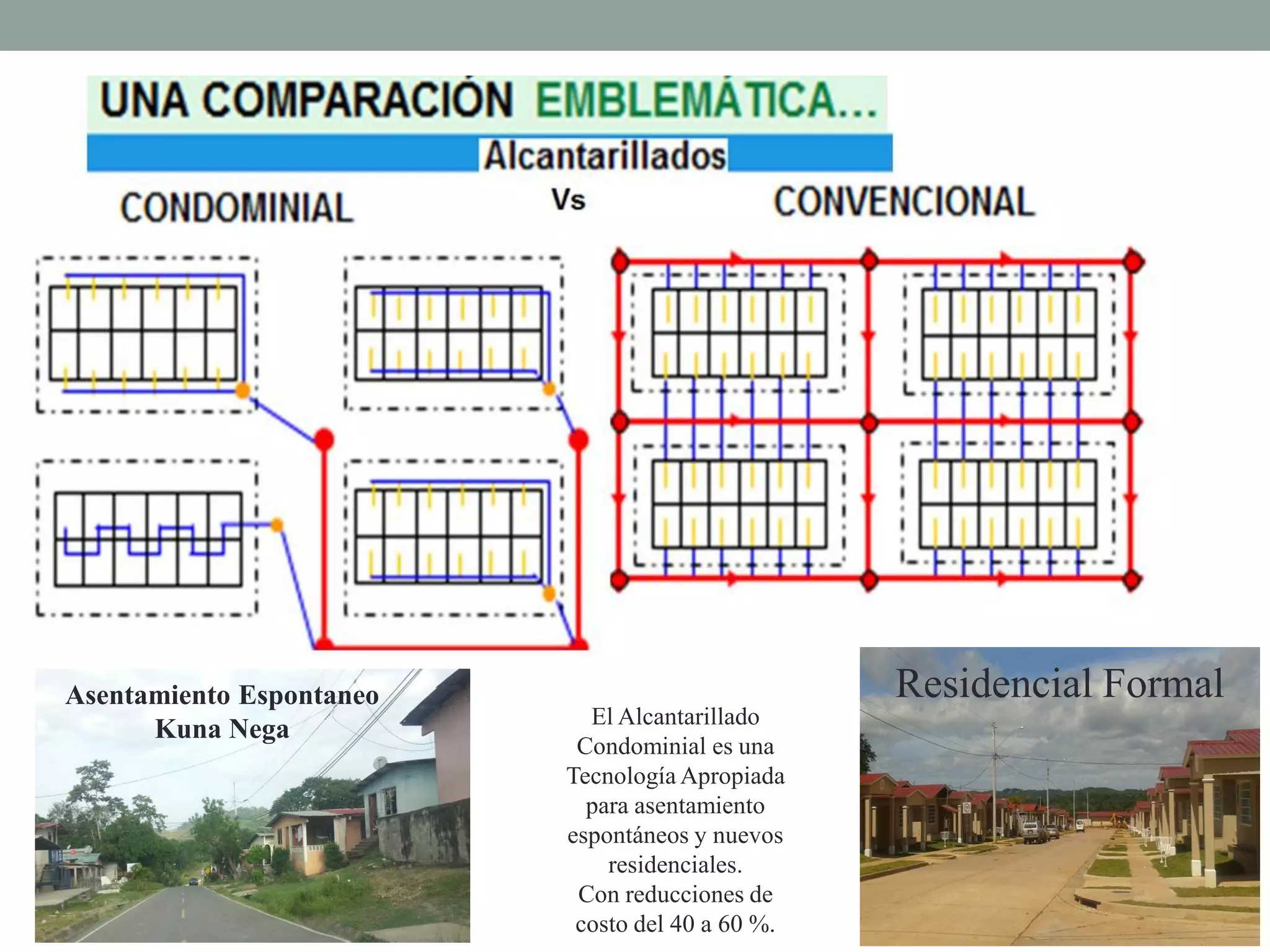 El Alcantarillado
Condominial es una
Tecnología Apropiada
para asentamiento
espontáneos y nuevos
residenciales.
Con reducciones de
costo del 40 a 60 %.
Asentamiento Espontaneo
Kuna Nega
Residencial Formal
 