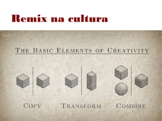 Remix na cultura
 