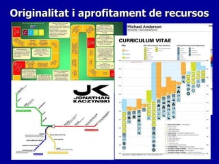 Originalitat i aprofitament de recursos 