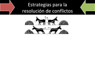 Estrategias para la
resolución de conflictos

 