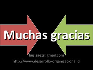 Muchas gracias
luis.saez@gmail.com
http://www.desarrollo-organizacional.cl

 