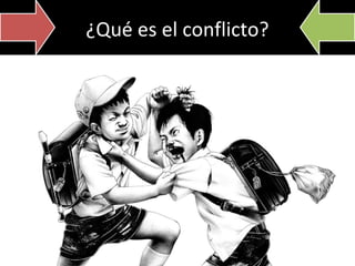 ¿Qué es el conflicto?

 