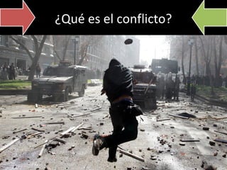 ¿Qué es el conflicto?

 